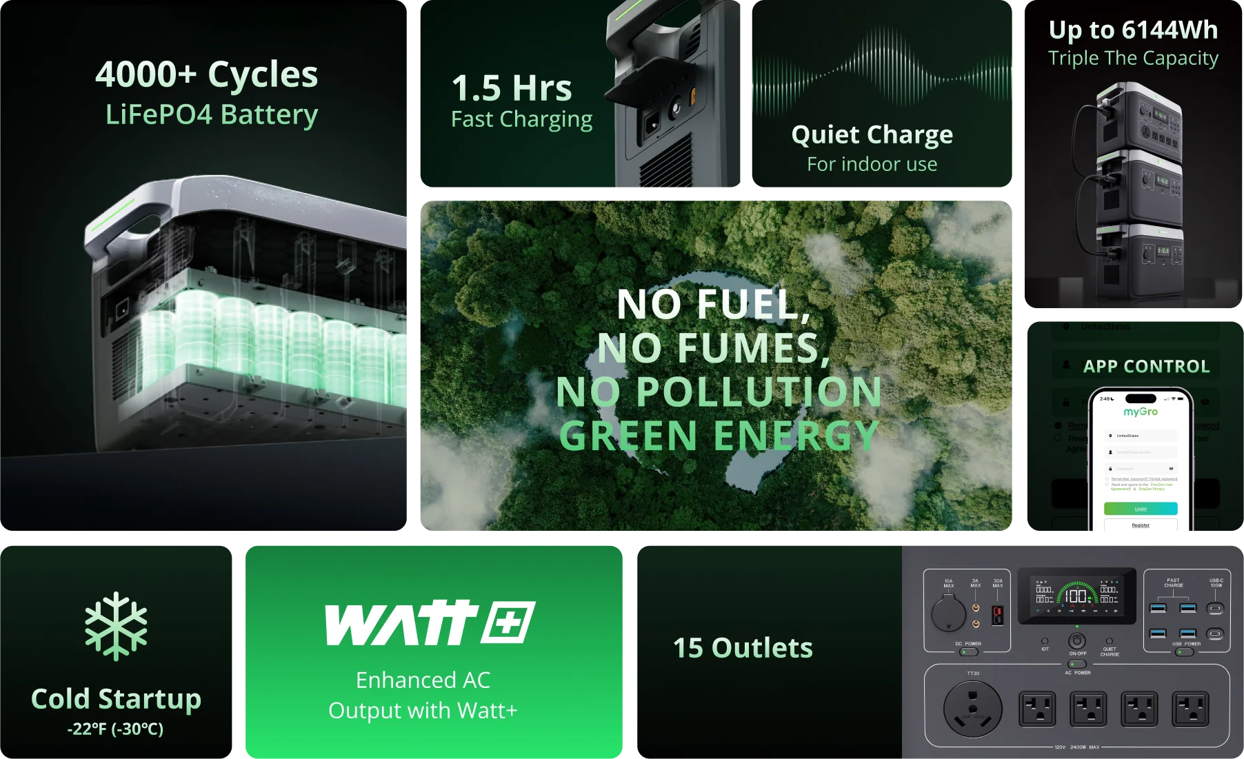 پاور استیشن پرتابل ظرفیت 2048Wh برند Growatt مدل INFINITY 2000 Pro 11