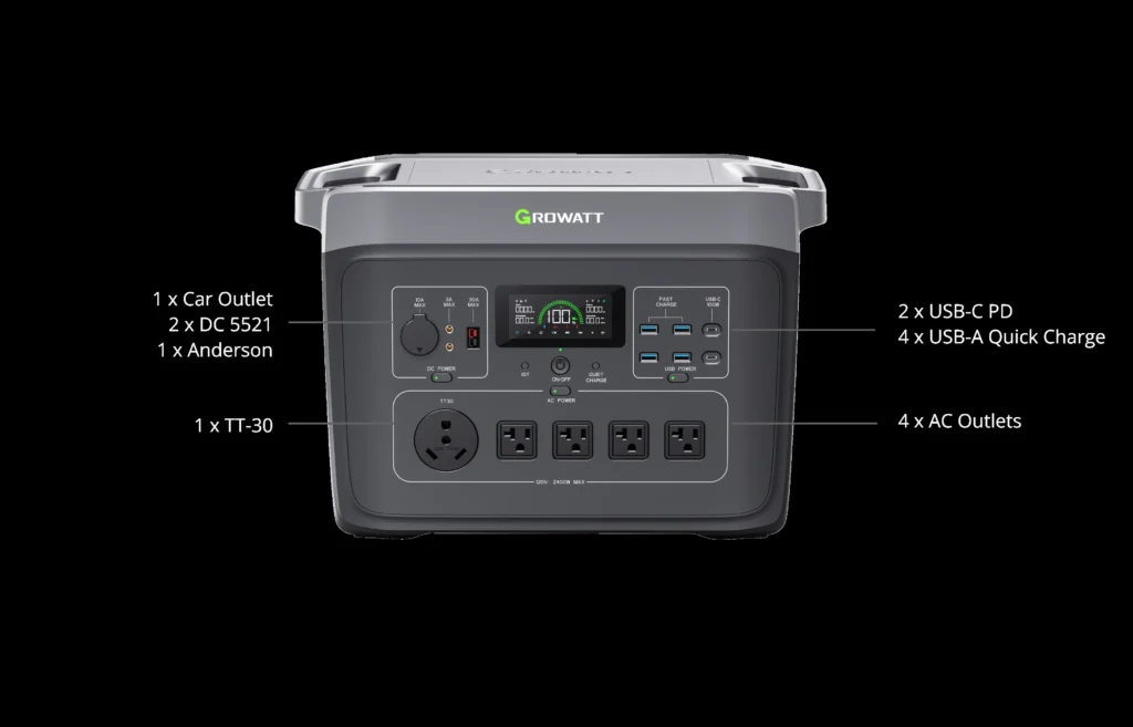 پاور استیشن پرتابل ظرفیت 2048Wh برند Growatt مدل INFINITY 2000 Pro 14