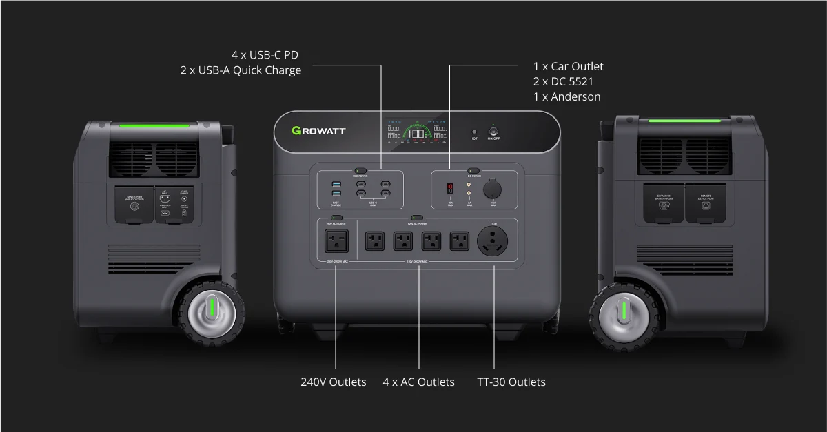 پاور استیشن پرتابل ظرفیت 3686Wh برند Growatt مدل helios 3600 10
